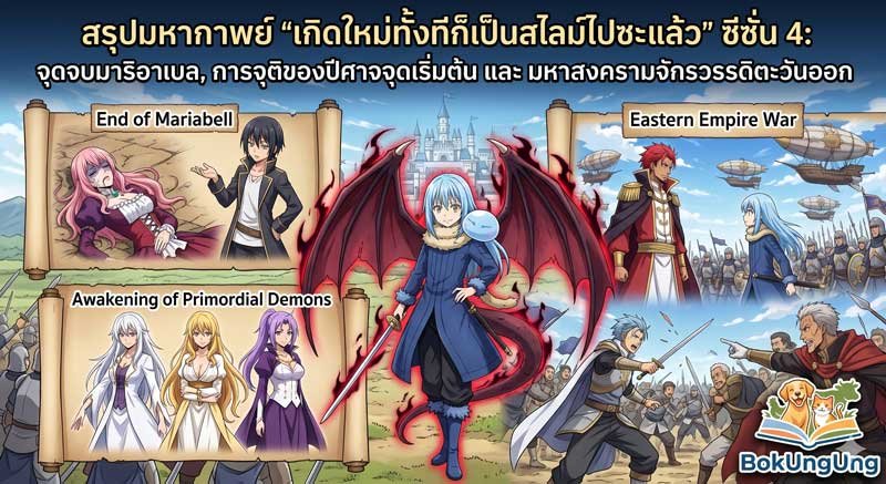 Epic Summary of “That Time I Got Reincarnated as a Slime” Season 4: The End of Mariabell, the Incarnation of the Primordial Demons, and the Great Eastern Empire War (転生したらスライムだった件 ( Tensei Shitara Slime Datta Ken ) TenSura)